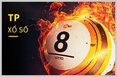 Biểu tượng Hỗ Trợ Khách Hàng 24/7