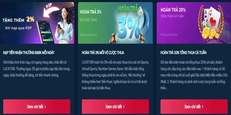 Hình ảnh bài viết Bonus Cho Người Chơi Mới